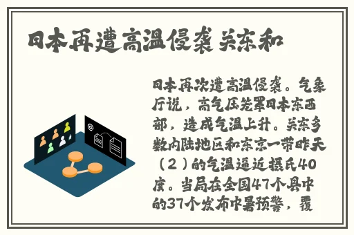 戒原整板